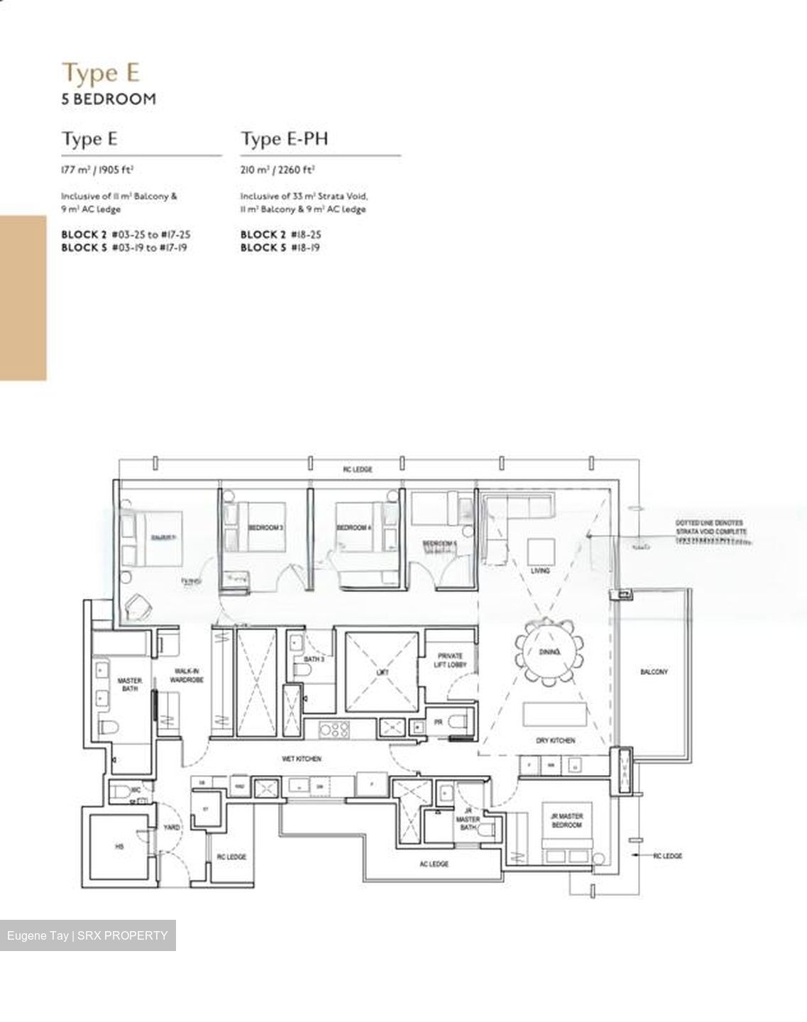 The Continuum (D15), Apartment #459574571